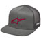 Grey/Red Color Option