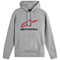 Grey Heather/Red/Black Color Option