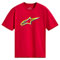 Red Color Option