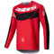 Bright Red/Black Color Option