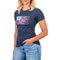Navy Color Option