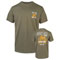 Army Green Color Option