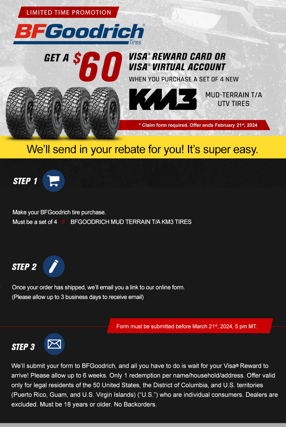 2024BFGoodrichFebruaryRebateInfo