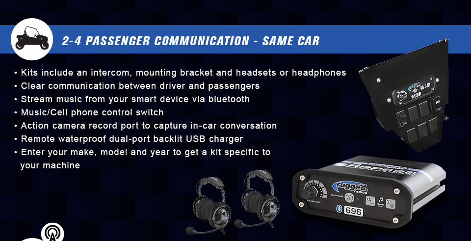 2 to 4 passenger communication - same car. Kits include an intercom, mounting bracket and headsets or headphones. Clear communication between driver and passengers. Stream music from your smart device via bluetooth. Music/cell phone control switch. Action camera record port to capture in-car conversation. Remote waterproof dual-port backlit USB charger. Enter your make, model and year to get a kit specific to your machine. Two headsets, a radio and switch panel displayed.