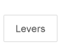 Levers