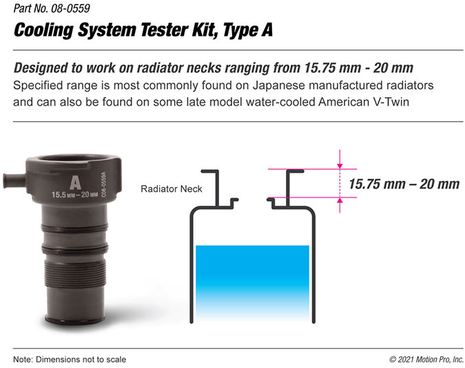 Cooling System Tester Kit, Type A Diagram