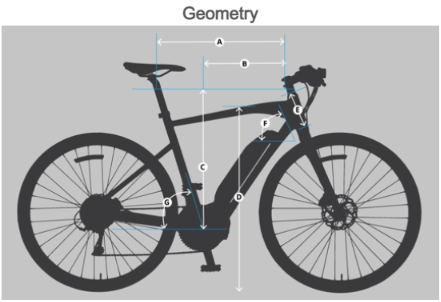 Yamaha Cross Core Power Assist Bicycle Size Chart