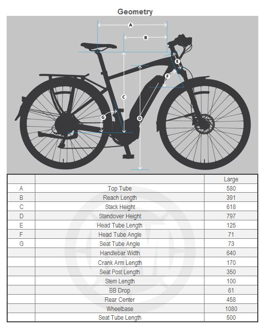 yamaha cross connect