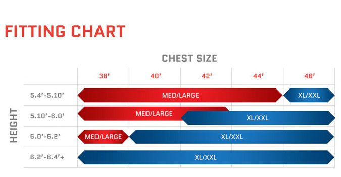 Zac Speed Roost Deflector Size Chart