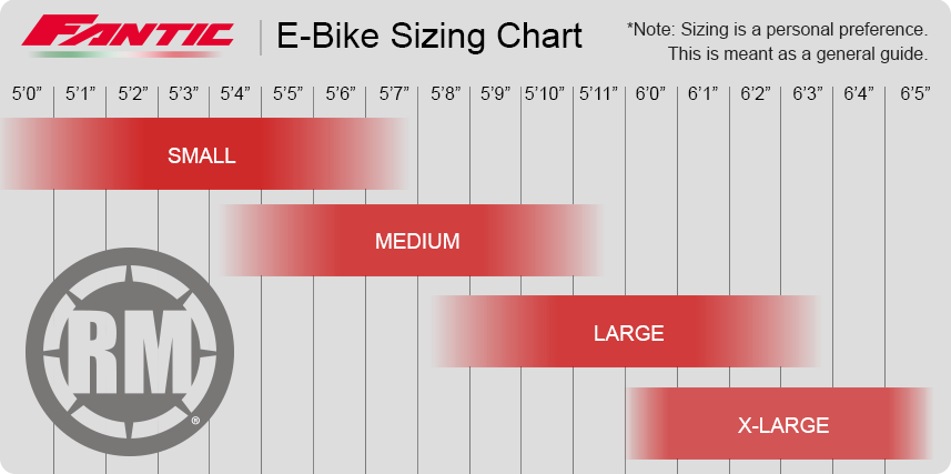 Fantic eBike Size Chart