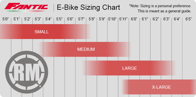 Fantic eBike Size Chart