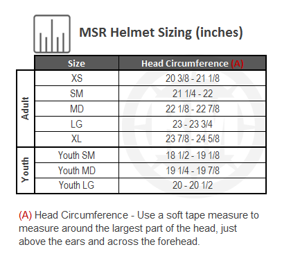 Helmet Size Chart