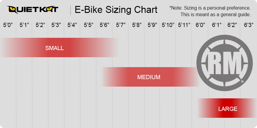 QuietKat eBike Size Chart