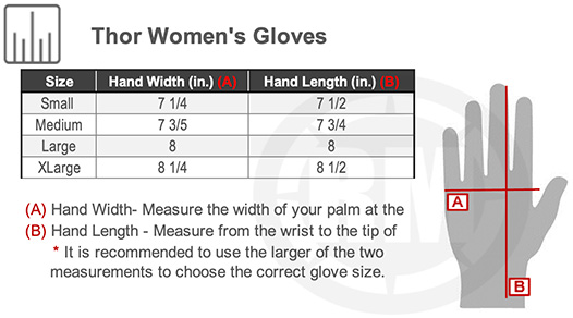 Thor Women's Gloves Size Chart. To correctly measure the width of your hand measure the width of your palm at the widest part. To measure the length of your hand measure from the your wrist to the tip of your longest finger. It is recommended to use the larger of the two measurements to choose the correct glove size. (A) Hand Length (in.) (B) Small 7 1/4 7 1/2 Medium 7 3/5 7 3/4 Large 8 8 XLarge 8 1/4 8 1/2