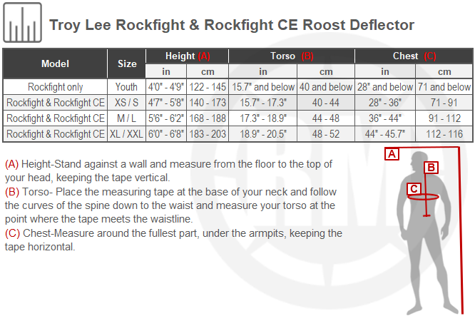 Size Chart For Troy Lee Rockfight Roost Deflector