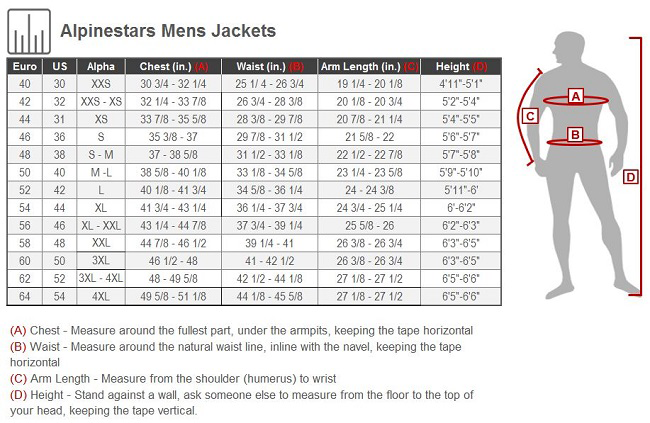 Alpinestars Quick Seal Out Jacket and Pant Rain Suit | ATV | Rocky