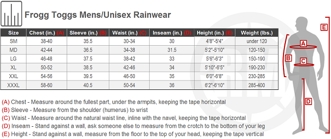 Rainsuit Size Chart