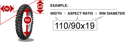 Atv Wheel Size Chart